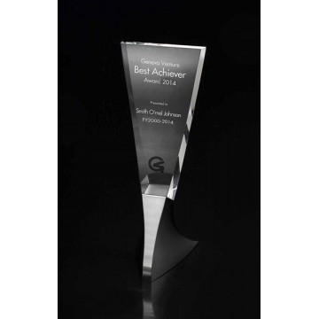 Trophies / Awards